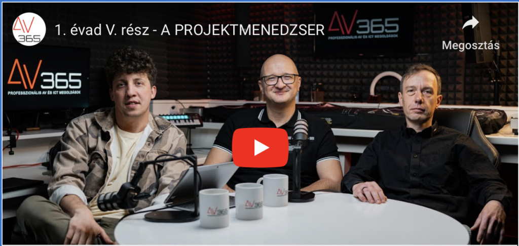 Projektmenedzsment – AV365 Caffé